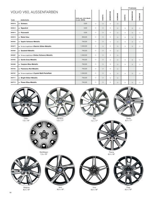 PREISLISTE VOLVO