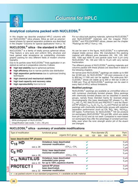 Columns for HPLC - Western Analytical