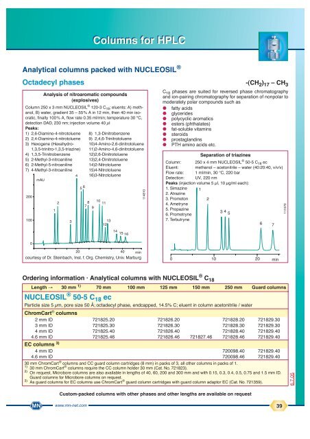 Columns for HPLC - Western Analytical