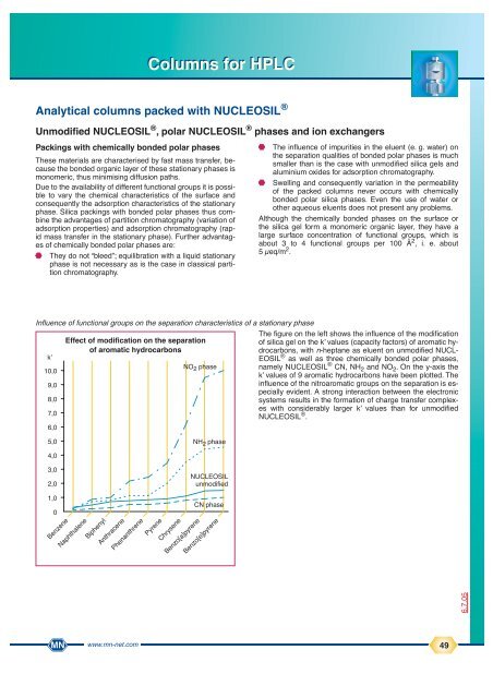 Columns for HPLC - Western Analytical