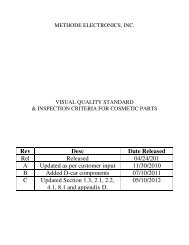 Methode Visual Quality Standard - Methode Supplier Page