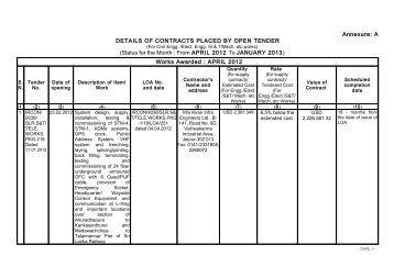 A DETAILS OF CONTRACTS PLACED BY OPEN TENDER - Ircon ...