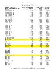 https://img.yumpu.com/43099258/1/190x245/cuyahoga-county-ohio-voting-results-2004-the-solar-bus.jpg?quality=85