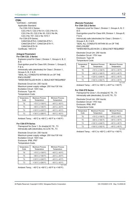 AXF magnetic flowmeter - Istec Corp.