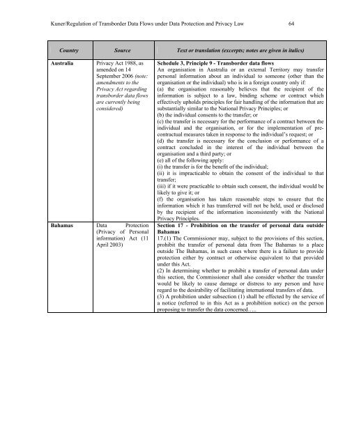 Regulation of Transborder Data Flows under ... - Tilburg University