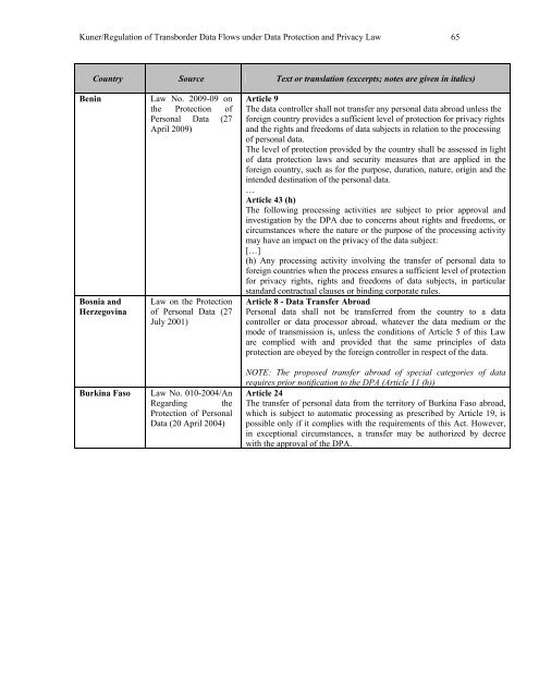 Regulation of Transborder Data Flows under ... - Tilburg University