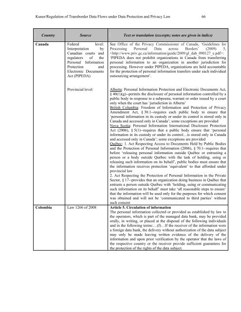 Regulation of Transborder Data Flows under ... - Tilburg University