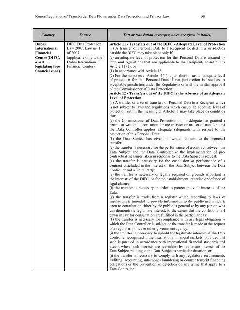 Regulation of Transborder Data Flows under ... - Tilburg University