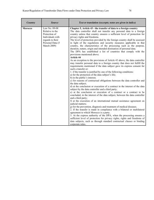 Regulation of Transborder Data Flows under ... - Tilburg University