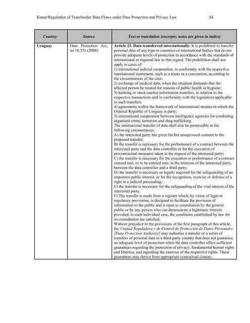 Regulation of Transborder Data Flows under ... - Tilburg University