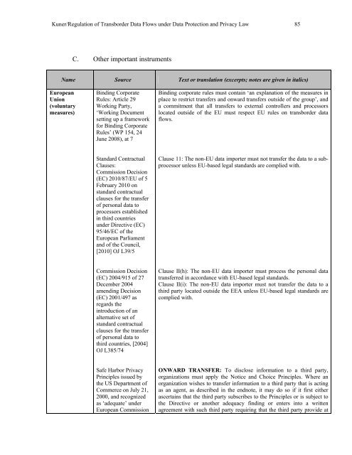 Regulation of Transborder Data Flows under ... - Tilburg University