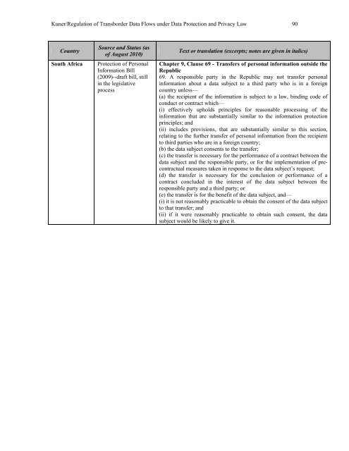 Regulation of Transborder Data Flows under ... - Tilburg University