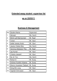 supervisor list as on 27/03/11