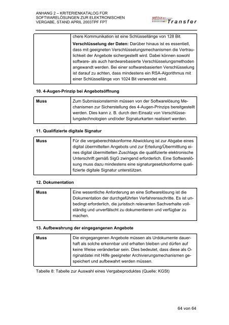 Spezifikationsbericht E-Procurement