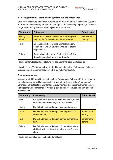 Spezifikationsbericht Schülerbeförderung