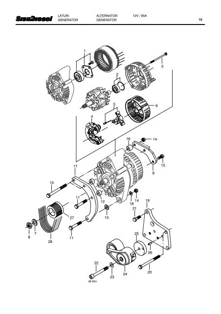 SisuDiesel 66 CTA---2V - AGCO Power