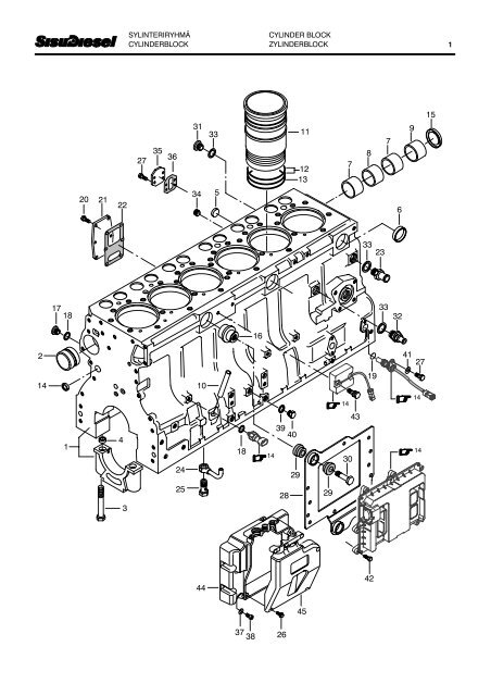 SisuDiesel 66 CTA---2V - AGCO Power