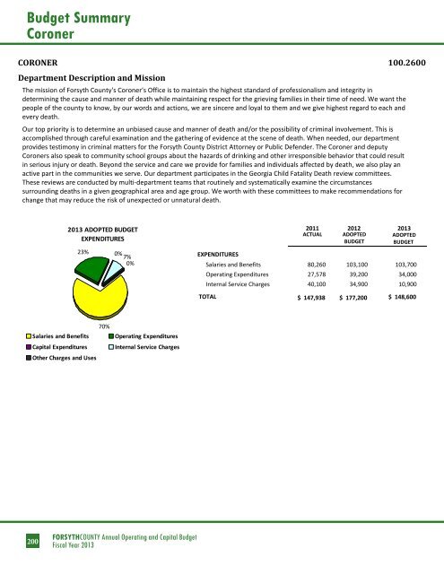 BUDGET DETAIL Section 3 - Forsyth County Government