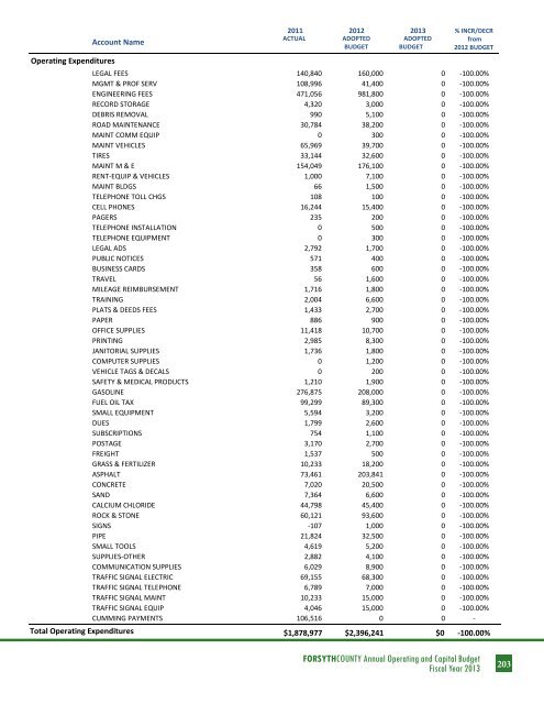 BUDGET DETAIL Section 3 - Forsyth County Government