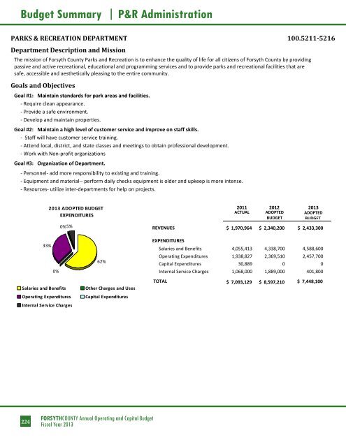 BUDGET DETAIL Section 3 - Forsyth County Government