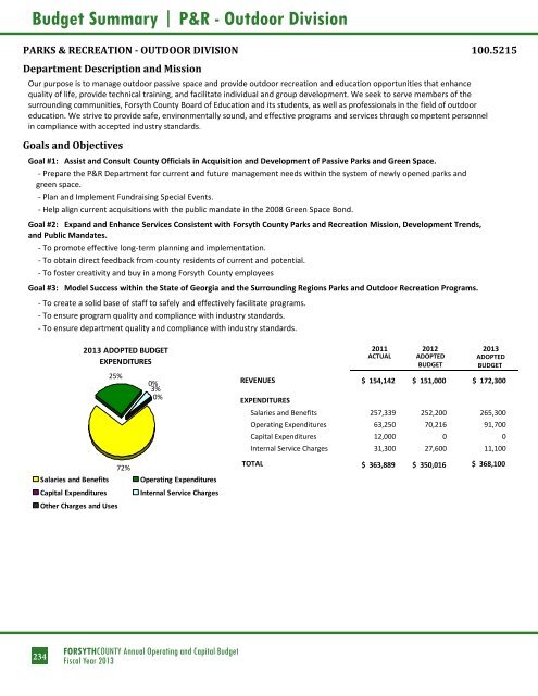 BUDGET DETAIL Section 3 - Forsyth County Government