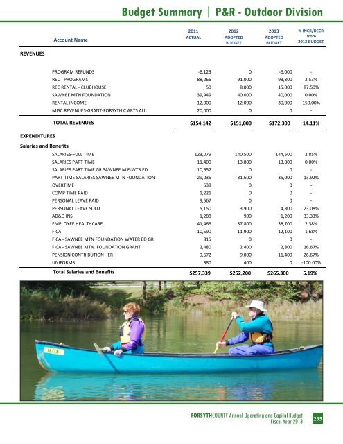 BUDGET DETAIL Section 3 - Forsyth County Government