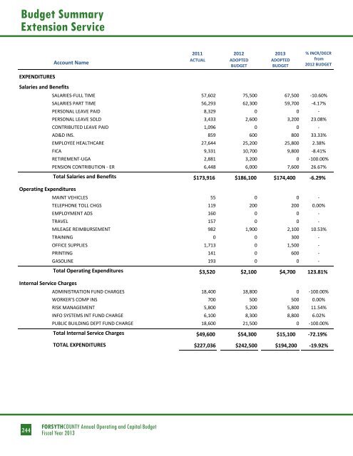 BUDGET DETAIL Section 3 - Forsyth County Government