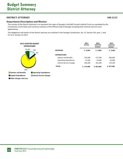 BUDGET DETAIL Section 3 - Forsyth County Government