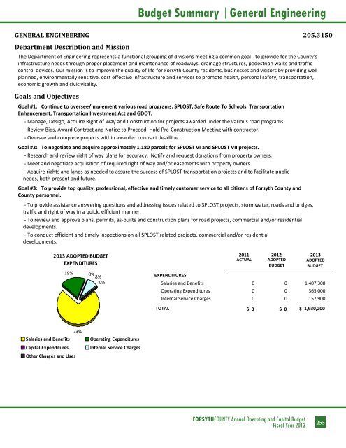 BUDGET DETAIL Section 3 - Forsyth County Government