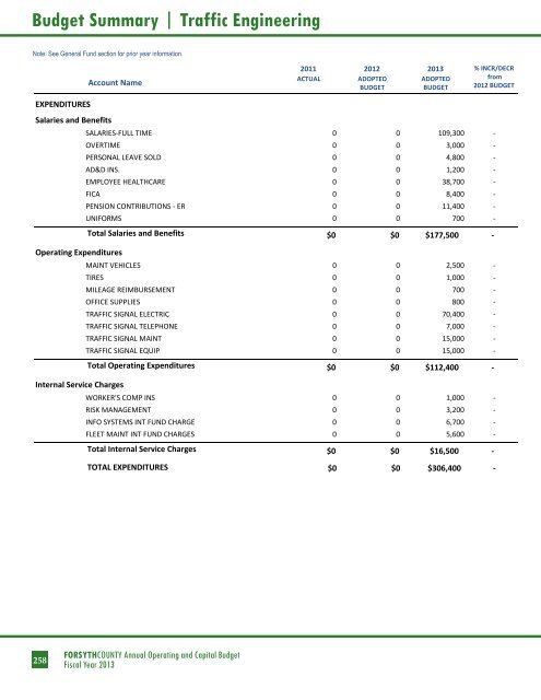 BUDGET DETAIL Section 3 - Forsyth County Government