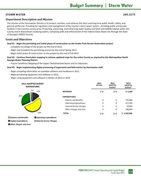 BUDGET DETAIL Section 3 - Forsyth County Government