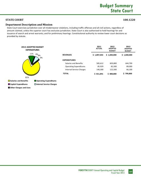 BUDGET DETAIL Section 3 - Forsyth County Government