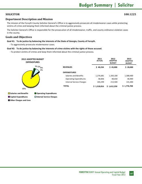 BUDGET DETAIL Section 3 - Forsyth County Government