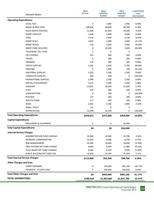 BUDGET DETAIL Section 3 - Forsyth County Government