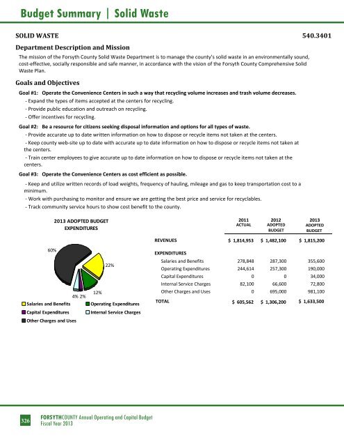 BUDGET DETAIL Section 3 - Forsyth County Government