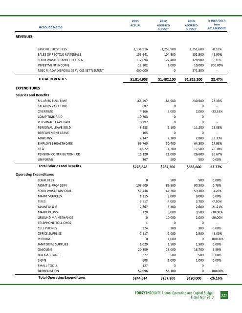 BUDGET DETAIL Section 3 - Forsyth County Government