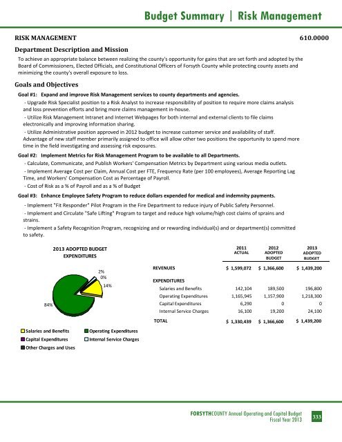 BUDGET DETAIL Section 3 - Forsyth County Government