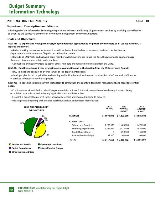 BUDGET DETAIL Section 3 - Forsyth County Government