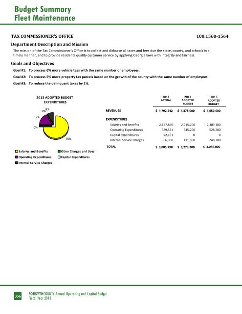 BUDGET DETAIL Section 3 - Forsyth County Government