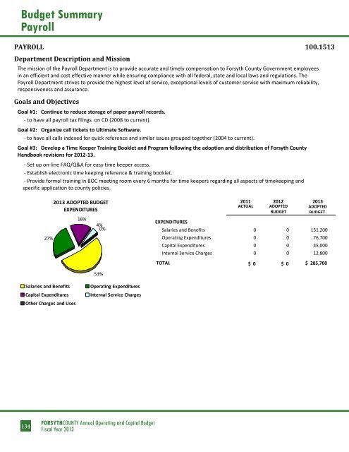 BUDGET DETAIL Section 3 - Forsyth County Government