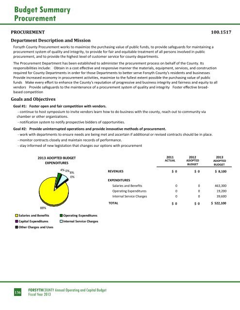 BUDGET DETAIL Section 3 - Forsyth County Government