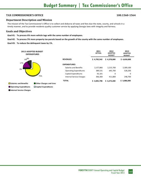 BUDGET DETAIL Section 3 - Forsyth County Government