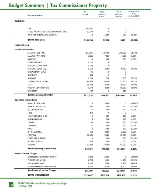 BUDGET DETAIL Section 3 - Forsyth County Government