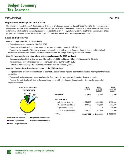 BUDGET DETAIL Section 3 - Forsyth County Government