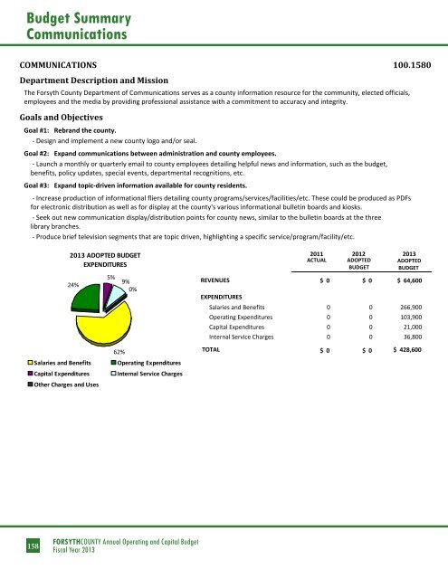 BUDGET DETAIL Section 3 - Forsyth County Government