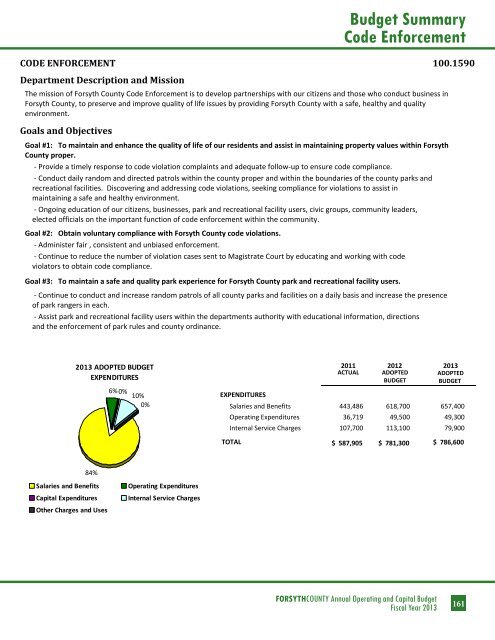 BUDGET DETAIL Section 3 - Forsyth County Government