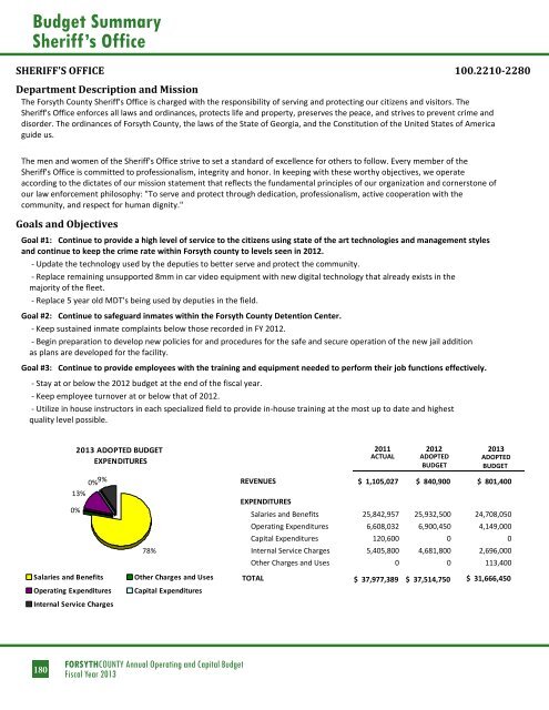 BUDGET DETAIL Section 3 - Forsyth County Government