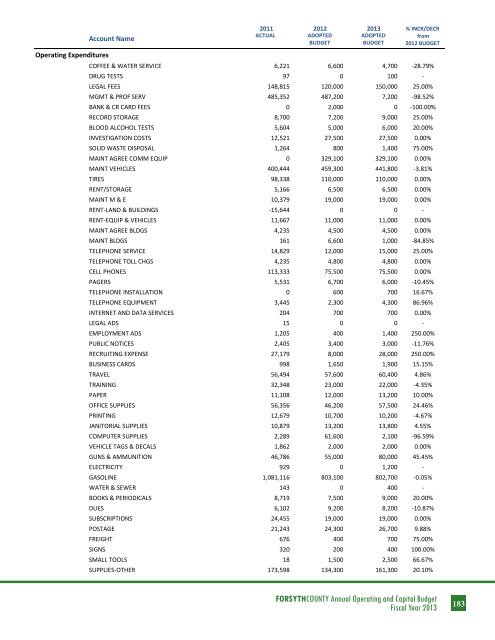 BUDGET DETAIL Section 3 - Forsyth County Government