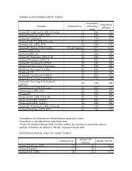 OSMOLALITY/OSMOLARITY TABLE - Mead Johnson Nutrition