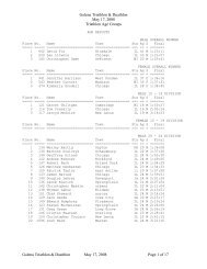 Triathlon Age Results - Galena